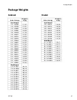 Preview for 43 page of Graco Merkur G15B Series Instructions - Parts Manual