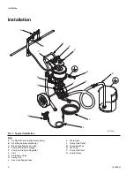 Preview for 6 page of Graco Merkur series Instructions-Parts List Manual