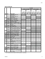 Preview for 21 page of Graco Merkur series Instructions-Parts List Manual