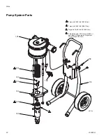 Preview for 22 page of Graco Merkur series Instructions-Parts List Manual