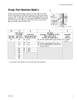 Preview for 3 page of Graco Merkur W10CAS Assembly