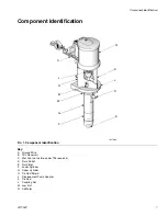 Preview for 7 page of Graco Merkur W10CAS Assembly