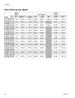 Preview for 20 page of Graco Merkur W10CAS Assembly