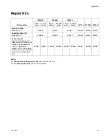 Preview for 21 page of Graco Merkur W10CAS Assembly