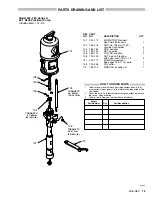 Preview for 15 page of Graco Metric CHECK-MATE 200 Instructions And Parts List