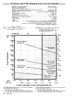 Preview for 20 page of Graco Metric CHECK-MATE 200 Instructions And Parts List