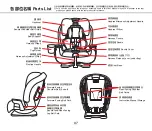 Preview for 8 page of Graco MILESTONE LX User Manual