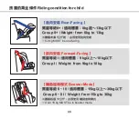 Preview for 9 page of Graco MILESTONE LX User Manual