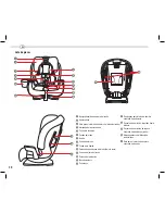 Предварительный просмотр 30 страницы Graco Milestone Owner'S Manual