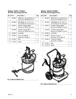 Предварительный просмотр 13 страницы Graco Mini Fire-Ball 225 Instructions-Parts List Manual