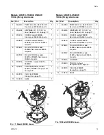 Предварительный просмотр 15 страницы Graco Mini Fire-Ball 225 Instructions-Parts List Manual