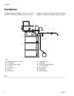 Предварительный просмотр 4 страницы Graco Mini Fire-Ball 248097 Instructions - Parts Manual