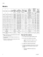 Preview for 2 page of Graco Modu-Flo AL-5M Instructions Manual