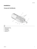 Preview for 5 page of Graco Modu-Flo AL-5M Instructions Manual