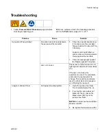 Preview for 7 page of Graco Modu-Flo AL-5M Instructions Manual