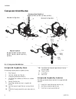 Предварительный просмотр 6 страницы Graco Mongoose Series Instructions - Parts Manual