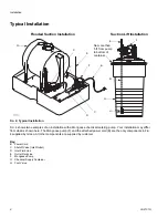 Preview for 8 page of Graco Mongoose Series Instructions - Parts Manual