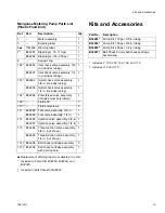 Preview for 19 page of Graco Mongoose Series Instructions - Parts Manual