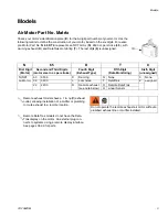 Preview for 3 page of Graco N22DH0 Instructions-Parts List Manual