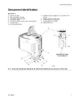 Preview for 7 page of Graco N22DH0 Instructions-Parts List Manual