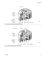 Preview for 19 page of Graco N22DH0 Instructions-Parts List Manual