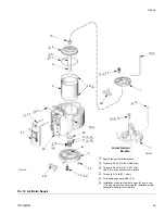 Preview for 25 page of Graco N22DH0 Instructions-Parts List Manual