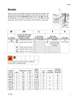 Preview for 5 page of Graco NXT M02 Series Instructions - Parts Manual