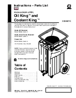 Preview for 1 page of Graco Oil King C Series Instructions-Parts List Manual