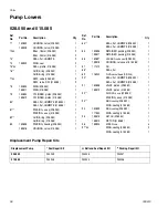 Preview for 26 page of Graco Orion 234084 Instructions-Parts List Manual