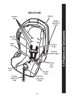 Предварительный просмотр 49 страницы Graco PD115793C Owner'S Manual