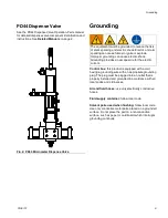 Preview for 9 page of Graco PD44 Setup & Operation