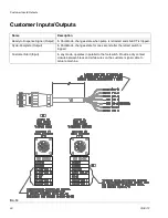 Preview for 26 page of Graco PD44 Setup & Operation