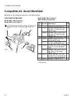 Preview for 28 page of Graco PerformAA 26B570 Instructions Manual