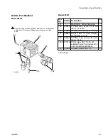 Preview for 29 page of Graco PerformAA 26B570 Instructions Manual