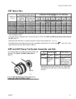 Preview for 33 page of Graco PerformAA 26B570 Instructions Manual