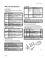 Preview for 37 page of Graco PerformAA 26B570 Instructions Manual