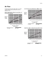 Preview for 47 page of Graco PerformAA 26B570 Instructions Manual