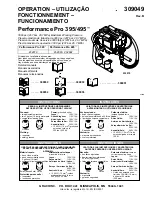 Graco performance pro 395 Operation Manual preview