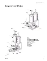 Preview for 5 page of Graco Pneumatic PR70 Instructions Manual