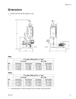 Preview for 31 page of Graco Pneumatic PR70 Instructions Manual