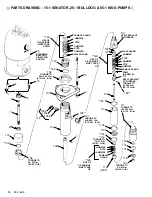 Предварительный просмотр 14 страницы Graco Power-Flo Series Instructions Manual