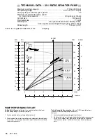 Preview for 22 page of Graco Power-Flo Series Instructions Manual