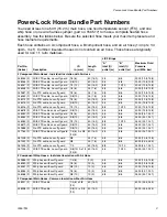 Preview for 3 page of Graco Power-Lock Instructions - Parts Manual