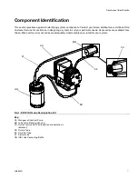 Предварительный просмотр 7 страницы Graco PR70 Series Instructions Manual