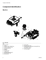 Предварительный просмотр 6 страницы Graco PR70e Instructions Manual