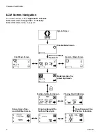 Предварительный просмотр 8 страницы Graco PR70e Instructions Manual