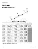 Предварительный просмотр 18 страницы Graco PR70e Instructions Manual