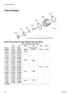 Предварительный просмотр 20 страницы Graco PR70e Instructions Manual