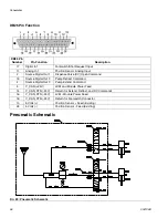 Предварительный просмотр 58 страницы Graco PR70e Instructions Manual