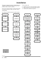 Preview for 10 page of Graco PrecisionFlo 918463 Instructions-Parts List Manual